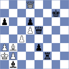 Krzywda - Coca Cubillos (chess.com INT, 2024)