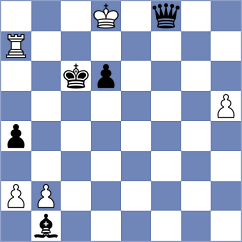 Albuquerque Junior - Dolzhykova (chess.com INT, 2021)