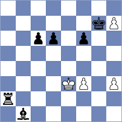 Jahnz - Coro (chess.com INT, 2023)