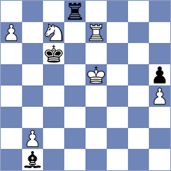 Vaz - Galchenko (chess.com INT, 2024)