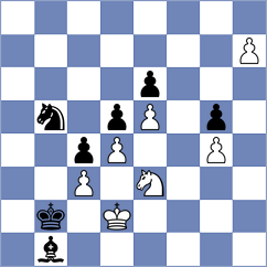 Hamitevici - Flynn (chess.com INT, 2024)