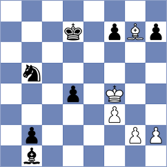 Kohler - Goncalves (chess.com INT, 2024)