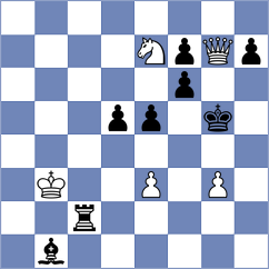 Chayka - Samarth (chess.com INT, 2024)