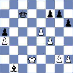 Cogan - Garrido Diaz (chess.com INT, 2024)