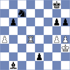 Shubenkova - Badacsonyi (chess.com INT, 2024)