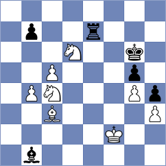 Le Tuan Minh - Demidov (chess.com INT, 2024)