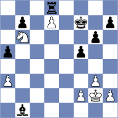 Kucuksari - Chuemsakul (chess.com INT, 2024)