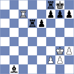 Meissner - Ludwig (Playchess.com INT, 2008)