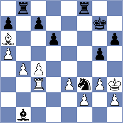 Yakubbaeva - Pham Bich Ngoc (chess.com INT, 2022)