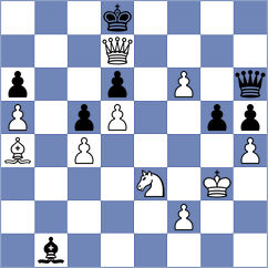 Dronavalli - Badacsonyi (chess.com INT, 2024)