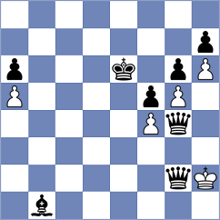 Stromboli - Pandey (Chess.com INT, 2021)
