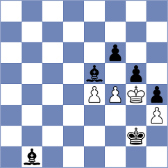 Msukwa - Alawadhi (Chess.com INT, 2021)
