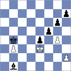Sharifov - Lipilin (Chess.com INT, 2020)
