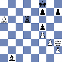 Castellanos Villela - Zemlyanskii (chess.com INT, 2023)