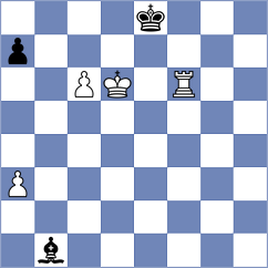 Aldokhin - Temirkanov (Chess.com INT, 2021)