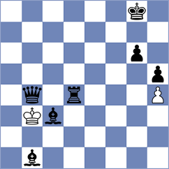 Lopez Gracia - Goh Weiming (chess.com INT, 2023)
