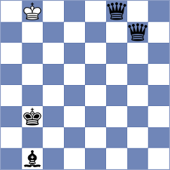 Al Aisaee - Peace (Chess.com INT, 2020)