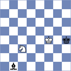 Papasimakopoulos - Sarkar (chess.com INT, 2023)