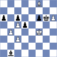 Makaraci - Kucza (chess.com INT, 2023)