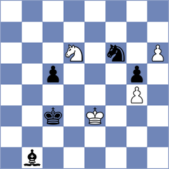 Dobrijevic - Ongut (chess.com INT, 2023)
