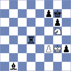 Yezhel - Shakirov (chess.com INT, 2024)