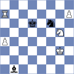 Martynov - Ahmadzada (chess.com INT, 2023)