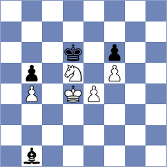 Askarov - Ter Sahakyan (chess.com INT, 2024)