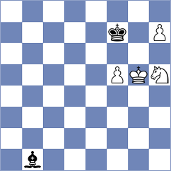 Bluebaum - Makhnev (chess.com INT, 2021)