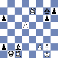 Sabatier - Nagare Kaivalya Sandip (chess.com INT, 2023)