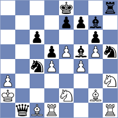 Petersson - Hernandez Jimenez (chess.com INT, 2023)