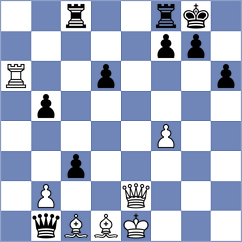 Ismagambetov - Sethuraman (Chess.com INT, 2020)
