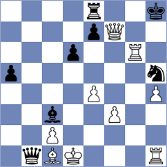 Sanchez - Djokic (chess.com INT, 2021)