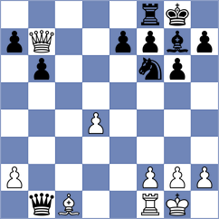 Luong Phuong Hanh - Kwon (chess.com INT, 2023)
