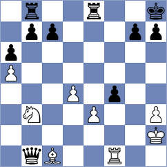 Santos - Rodriguez Fontecha (chess.com INT, 2024)
