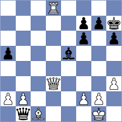 Droin - Miladinovic (chess.com INT, 2024)