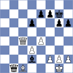 Diaz Camallonga - Svidler (chess.com INT, 2021)