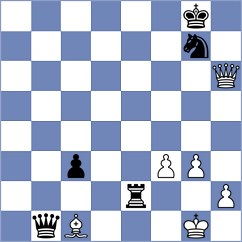 Zimina - Svetlov (Chess.com INT, 2020)