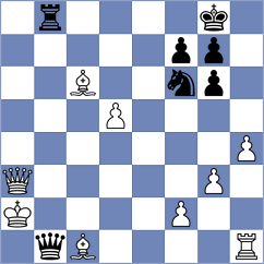 Indjic - Sargsyan (chess.com INT, 2024)