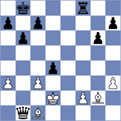 Filip - Kolarik (Chess.com INT, 2021)