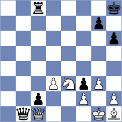 Kilpatrick - Ladan (chess.com INT, 2021)