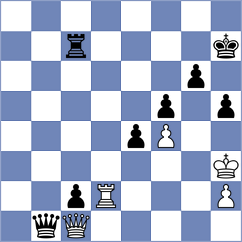 Szente Varga - Kaldarova (chess.com INT, 2024)