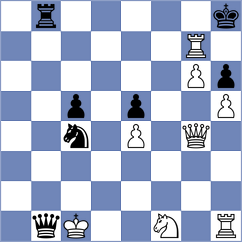 Yin - Shi (Chess.com INT, 2020)