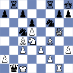 Beyranvand - Daneshvar (Chess.com INT, 2021)