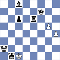 Suico - Jonet (Chess.com INT, 2020)