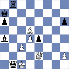 Guzman Moneo - Zufic (chess.com INT, 2021)