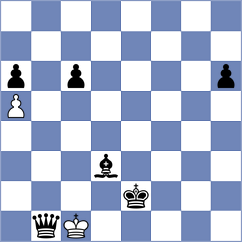 Romero Ruscalleda - Yurtseven (chess.com INT, 2024)