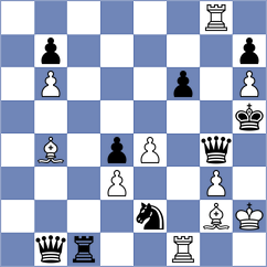Sethuraman - Yonal (chess.com INT, 2024)