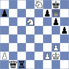 Zhu - Daggupati (chess24.com INT, 2021)
