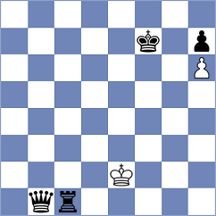 Borkovec - Handlovsky (Chess.com INT, 2021)