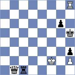 Krallis - Goswami (chess.com INT, 2023)